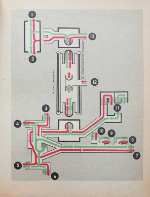 Царенко А.П., Федоров Е.А. Московский метрополитен имени В.И. Ленина. Справочник-путеводитель. М., 1980.